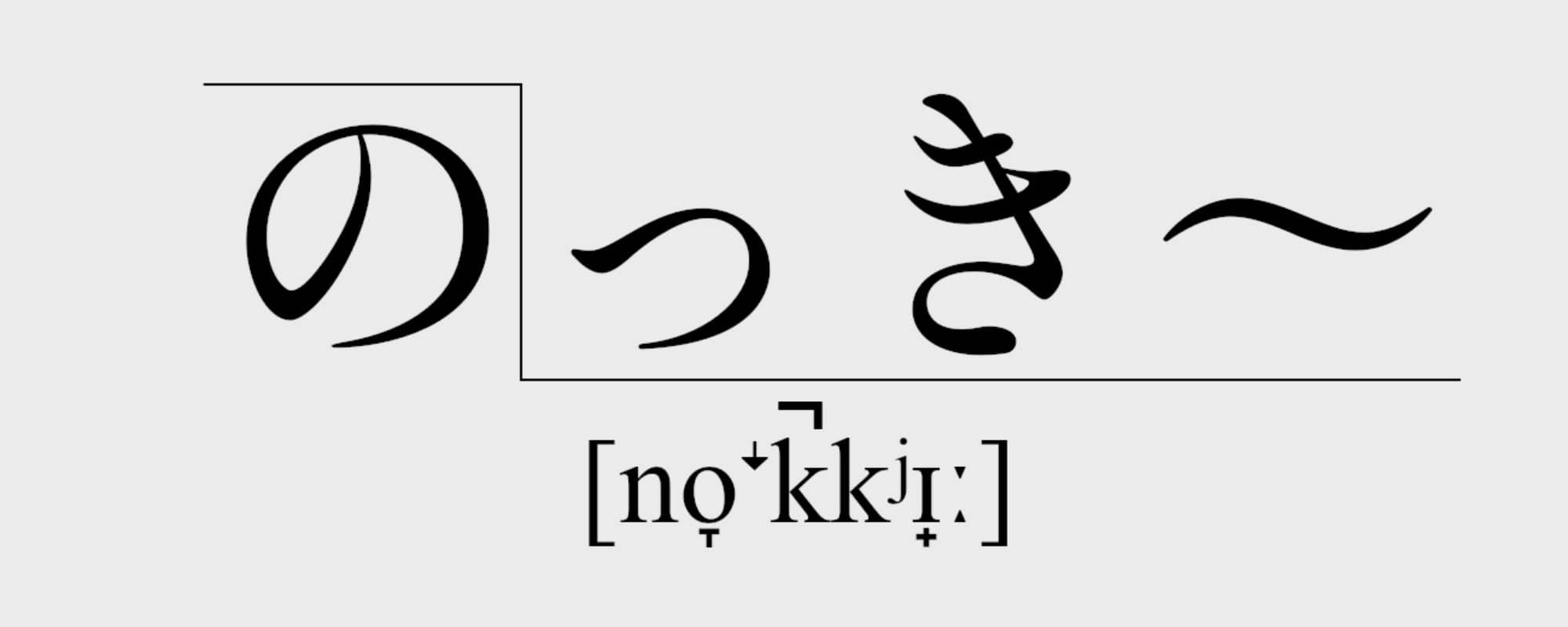 Notk.Y / のっき～のヘッダー画像
